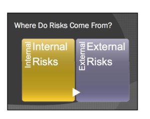 identify-risk